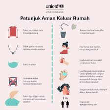 Jika sampah jenis yang mudah terurai ini digabung dengan sampah anorganik yang sulit terurai, maka jangan heran banyak masalah yang. Covid 19 What You Should Know Unicef Indonesia