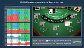 Maybe you would like to learn more about one of these? Blackjack Classic Netent S Old School Classical Blackjack