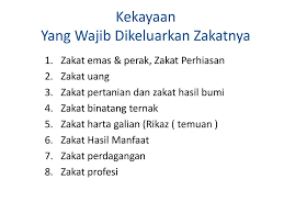 Persebaran hasil bumi di indonesia. Zakat Infak Sedekah Dan Wakaf Ziswaf Ppt Download