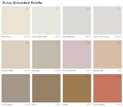 Dulux Neutral Paint Color Palette For 2020 Grounded Neutral Paint Colors 2020 Interiors By Color Dulux Paint Colours Trending Paint Colors Paint Colors 2020