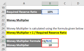 We did not find results for: Money Multiplier Formula Calculator Examples With Excel Template
