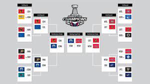 Pittsburgh penguins vs nashville predators. Lakings Makes 2017 Stanley Cup Picks