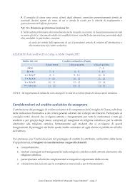 Somma crediti conseguiti 3^ e 4^ anno. Interno Fattura Misterioso Fasce Crediti Scolastici 2019 Ad Un Tratto Psicologicamente Crudo