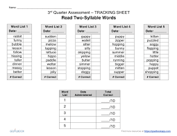 A big list of 'alphabetical' words. Read Two Syllable Words Reading Anchor Page Iep Goal And Objectives Goalbook Toolkit