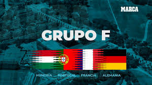 Jorge nos recomienda un pronóstico para la eurocopa. Euro 2020 I Grupo F Hungria Portugal Francia Y Alemania I Marca Youtube