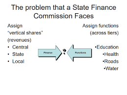 Insights Into Editorial Strengthening The Federal Link Insights Finance Function Insight Strengthen
