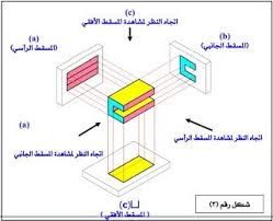 كتاب الرسم الفني كتاب مميز في موضوع الرسم الفني ويتناول مجموعة من الوحدات وهي وحدة العمليات الهندسية الأساسية technical drawing power engineering engineering