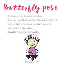 Crossword clue the crossword clue butterfly pose, e.g. Butterfly Pose Children Inspired By Yoga Pose Of The Week