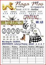 Prediksi Singapore 13 12 2018 Prediksi Togel Singapore Togel Togel Singapore Pengeluaran Sgp Data Sgp Syair Togel Asia Syair Togel M Binatang Pengikut Gambar