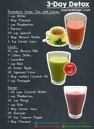 Smoothie Detox Weight Lose Drinks Healthy Drinks Detox Breakfast