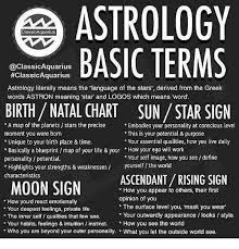 Astrology Basic Terms Sun Star Sign Classicaquarius