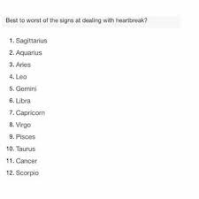 Every part of the year, which is what the signs are all signs have good and bad points but if i had to pick the worst of the 12, i'll go with gemini. Best To Worst Of The Signs At Dealing With Heartbreak Zodiac Sign Traits Zodiac Signs Horoscope Zodiac Signs Astrology