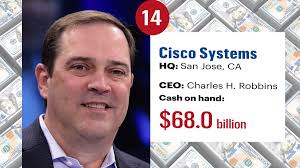 Amazon, Facebook, JPMorgan, Citigroup and Warren Buffet are sitting