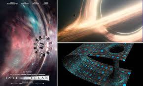 Buy interstellar canvas prints designed by millions of independent artists from all over the world. Five Things Interstellar Got Wrong And The Points It Got Right Daily Mail Online