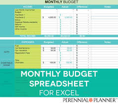 Monthly Budget Spreadsheet Household Money Tracker Microsoft Excel Template Home Finance Spending Calculator Monthly Budget Spreadsheet Monthly Budget Budget Spreadsheet