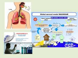 Radioactivity, property exhibited by certain types of matter of emitting energy and subatomic particles spontaneously. The Internal Radiation Hazard Ppt Video Online Download
