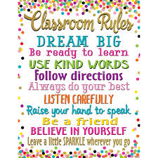 Confetti Classroom Rules Chart Classroom Rules Classroom Rules Poster Classroom Charts