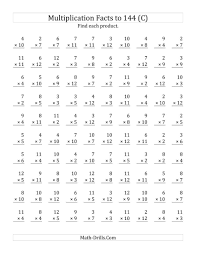 The Multiplication Facts To 144 No Zeros No Ones C Math Worksheet In 2020 Multiplication Facts Worksheets Printable Multiplication Worksheets Multiplication Facts