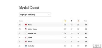 分享： 分享到 facebook 分享到 twitter 分享到 weibo 分享到 whatsapp 分享到 line 分享到微信. Kge48 Okghjz4m