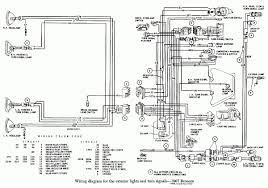 16 Early Bronco Engine Wiring Diagram Engine Diagram Wiringg Net Early Bronco Bronco Diagram