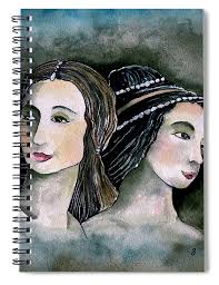 Les Deux Amis Spiral Notebook