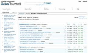Links on android authority may earn us a commission. 15 Best Movie Torrent Sites To Download Movie Torrents In 2021