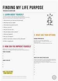 Pin On Personal Growth Goals Habits Strategies