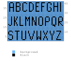 Select from premium knit letters of the highest quality. Alphabet Knitting Charts Knitting And Com