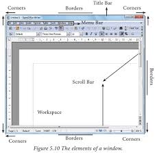 Its color is the same. Elements Of A Window Working With Windows