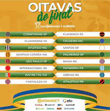 Gama x brasil de pelotas. Os Confrontos Das Oitavas De Final Da Copa Do Brasil