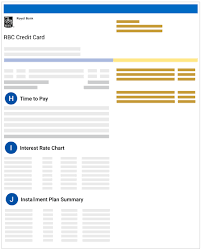 On the menu bar above the accounts list click 'profile & account settings'. How To Read Your Credit Card Statement Rbc Royal Bank