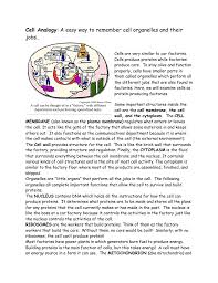Check spelling or type a new query. Cell Analogy Reading