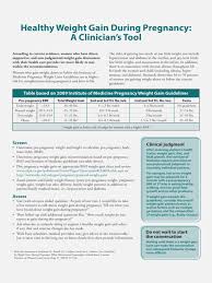 72 Explicit Healthy Pregnancy Weight Gain Chart