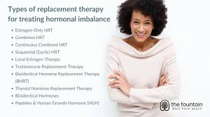 Image result for Sequential Estrogen Replacement
