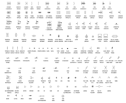 Plumbing Plan Legend Wiring Diagrams