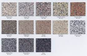 Paint trends a coating for every purpose remodeling industry news qualified remodeler. Behr Granite Grip Colors Google Search Granite Grip Behr Granite Grip Behr