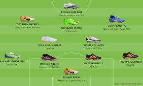 Maybe you would like to learn more about one of these? Football Boots Db Home Facebook