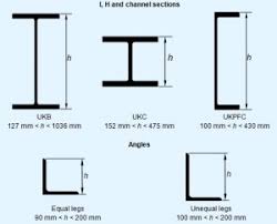 steel section sizes steelconstruction info