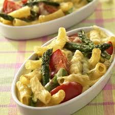 Spargelauflauf Rezept Essen Und Trinken
