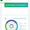 اعتماد مكافآت طلاب وطالبات تعليم عسير لشهر رجب. 1