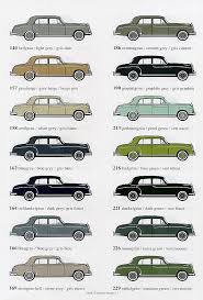 Mercedes Benz Colour Chart Http Www Mbzponton Org Ponton3 Colorcht Colorcht Htm Oldtimers