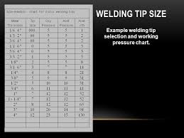 69 explanatory oxy acetylene torch tip size chart