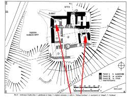 This gives access to the open space on top of castle hill, also known locally as. Ardrossan Castle Tunnel Https Www Threetowners Net Forum