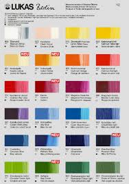 Manufacturers Color Charts For Water Soluble Oils