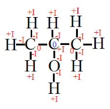 Aceton har det rationella namnet propanon och är den enklaste ketonen. Ubungen Zur Ermittlung Der Oxidationszahl Organischer Verbindungen