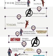 Feb 05, 2010 · télécharger des livres par denis mercier date de sortie: Oh Snap Og Avengers Disassemble