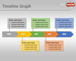 The timeline powerpoint diagrams designed by our professional design team is worth a use. Free Timeline Graph Template For Powerpoint Presentations