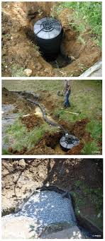 Stop Flooding In Your Backyard With A Nds Flo Well The Smart Alternative To Traditional Dry Wells Find Out Backyard Drainage Yard Drainage Drainage Solutions