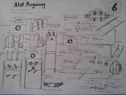 It took about five years to introduce security protocols and dsl allowing continual connection to the internet. Research And Final Year Project Industrial Designers
