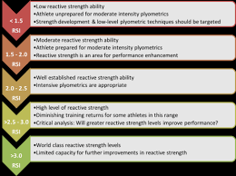 The Reactive Strength Index Revisited Part 2 By Eamonn